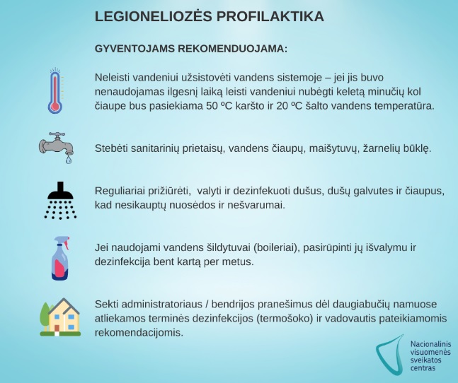 Legionelioze